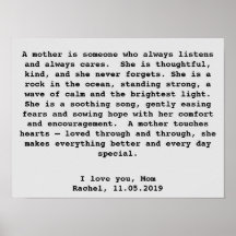 Personalized Wall Art Gift for Mom With Words