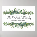 Personalized Wall Floral Watercolor Family Decor at Zazzle