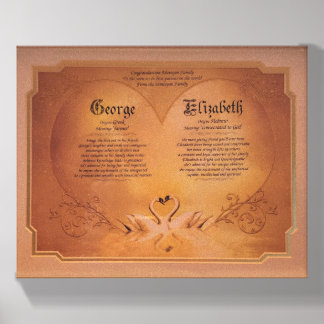 Personalized Wedding Name Meaning Print Canvas Photo Tile