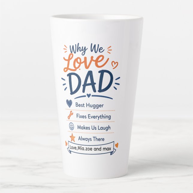 Personalized Why We Love Dad Gift from Kids  Latte Mug (Front)