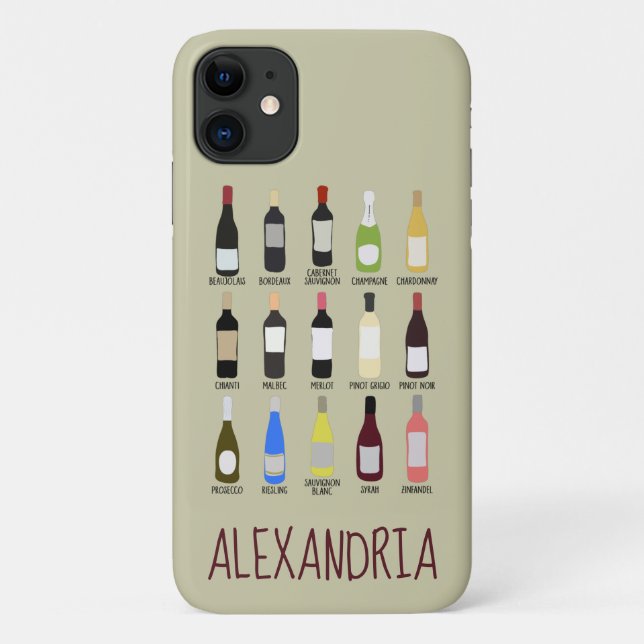 Personalized Wine Lovers Identification Guide Case-Mate iPhone Case (Back)