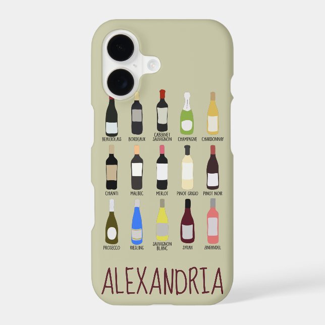Personalized Wine Lovers Identification Guide Iphone Case (Back)