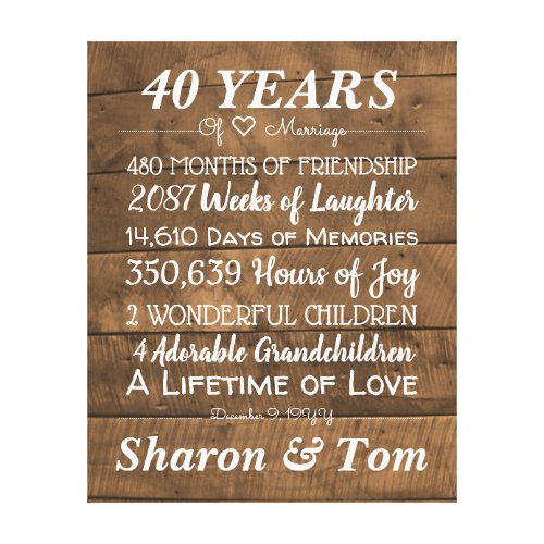 Personalized Wood Wedding Anniversary Milestones