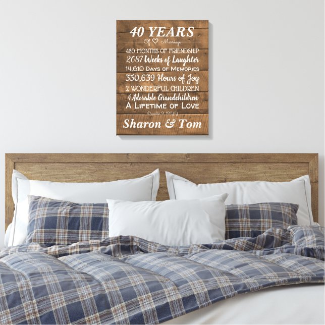 Personalized Wood Wedding Anniversary Milestones Canvas Print (Insitu(Bedroom))