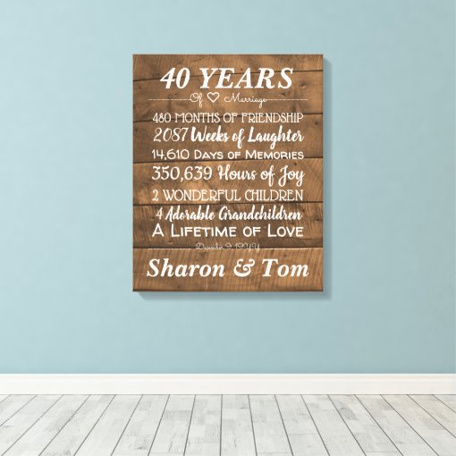 Personalized Wood Wedding Anniversary Milestones Canvas Print Zazzle   Personalized Wood Wedding Anniversary Milestones Canvas Print R56040aa36c9f4d4da779fdf10dd008ff Vgi01r Fpuod 510 