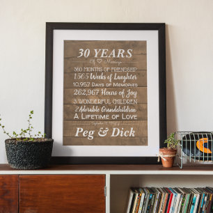Personalized Wood Wedding Anniversary Milestones Poster