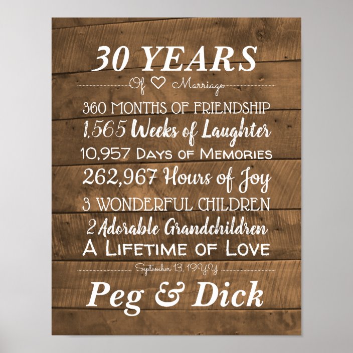 Personalized Wood Wedding Anniversary Milestones Poster Zazzle   Personalized Wood Wedding Anniversary Milestones Poster Rd48eb2acf4254a18869d5dd04e86cab3 Wvw 8byvr 704 