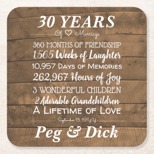 Personalized Wood Wedding Anniversary Milestones Square Paper Coaster