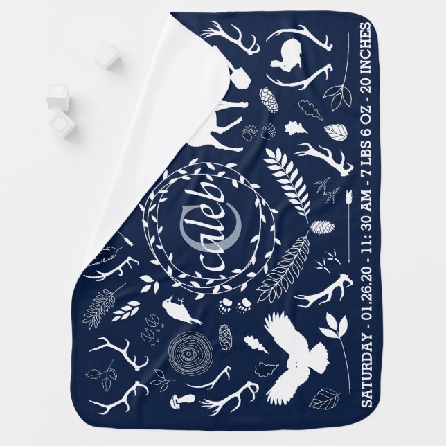 Personalized Woodland Baby Boy Nursery Birth Stats Receiving Blanket (In Situ)