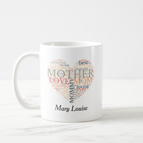 Personalized Word Cloud Mothers Day  Coffee Mug