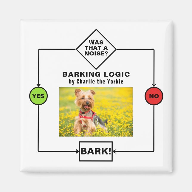 Personalized Yorkie Dog Barking Logic Photo Name Magnet (Front)