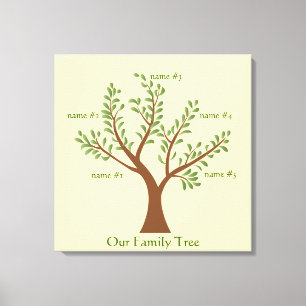 PersonalTrees Full Color Family Tree Canvas Print