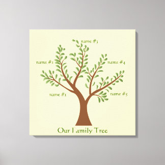 PersonalTrees Full Color Family Tree Canvas Print