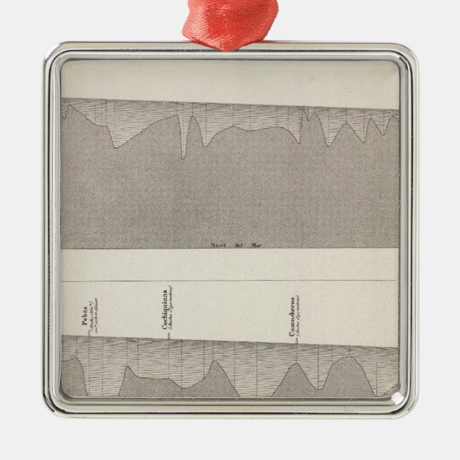 Peru 6 metal ornament (Front)