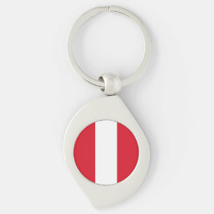 Peru Flag Keychain