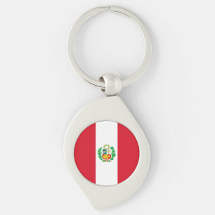 Peru Flag Keychain