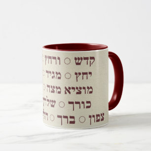 Pesach - Pasover Hebrew Seder Stages Coffee Mug