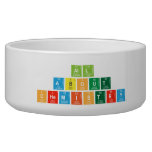 All
 About 
 Chemistry  Pet Bowls