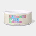 Periodic
 Table
 Writer  Pet Bowls