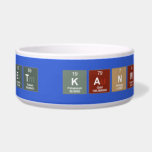 Manmeet kanwal kaur  Pet Bowls