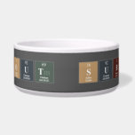 All About Substances  Pet Bowls