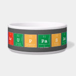 Karuppasamy  Pet Bowls