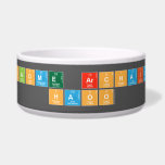 Salome Archaia
 Haoo   Pet Bowls