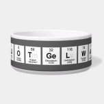 EliotGelwan  Pet Bowls