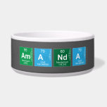 Amanda  Pet Bowls