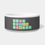     mONISA
 Mastura
 Mohammad  Pet Bowls