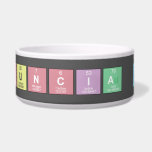 Renuncia GO  Pet Bowls