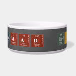 mohammad erfan  Pet Bowls