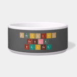Periodic
 Table
 Writer  Pet Bowls