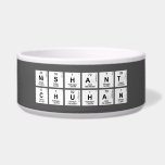 Nishant
 Chuhan  Pet Bowls
