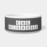 DATA
 NOTOBOOK  Pet Bowls