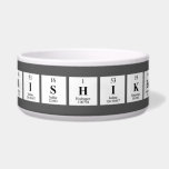 Hrishikesh   Pet Bowls