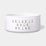 Periodic
 Table
 Writer  Pet Bowls