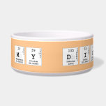 SUCK MY DICK MOM  Pet Bowls
