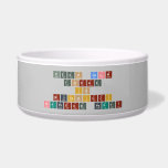 Keep calm
 todae
   is
 mutshidzi
 birthdae party  Pet Bowls
