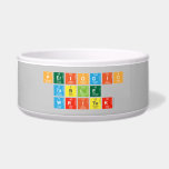 Periodic
 Table
 Writer  Pet Bowls
