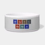 Bitanu
 Mondal  Pet Bowls