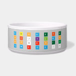 A B C D E F G
 H I J K L M N
 O P Q R S T U
 V W X Y Z ! ?  Pet Bowls