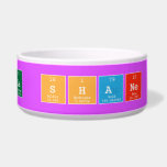 janella shane gandula  Pet Bowls