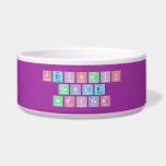 Periodic
 Table
 Writer  Pet Bowls