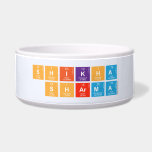 Shikha
 Sharma  Pet Bowls