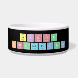 Srishti 
 Khandelwal  Pet Bowls