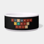MUHAMMAD
 FARMAN
 AWAN  Pet Bowls