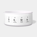 SAIRA  Pet Bowls