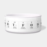 Portfolio  Pet Bowls