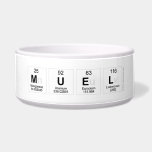 muel  Pet Bowls